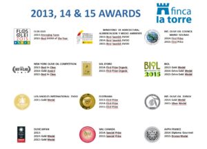 fincalatorre_awards